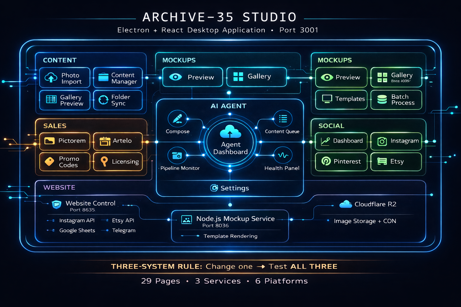 Archive-35 Studio Architecture